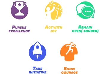 首页- 必发集团有限公司官方网站